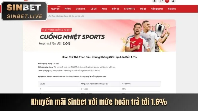 Thiết bị thể thao đa dạng như gậy golf, bóng chày, cầu lông, tượng trưng cho các môn thể thao khác tại HL88